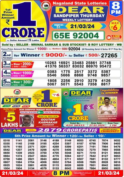 dhankesari old result 6pm today|Dhankesari Result 21.03.24 1 PM, 6PM And 8PM .